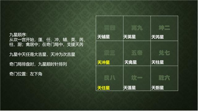 如何改变命运