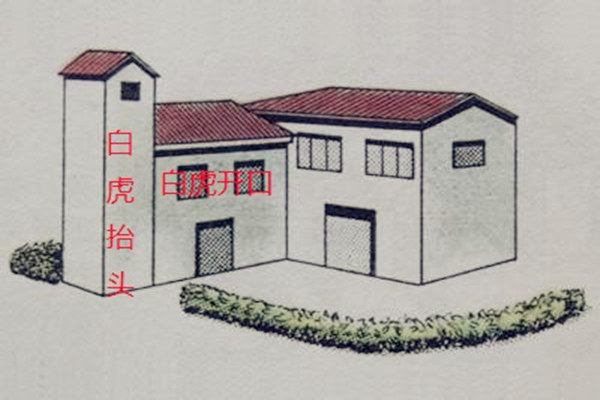 办公室财位放鱼缸好不好
